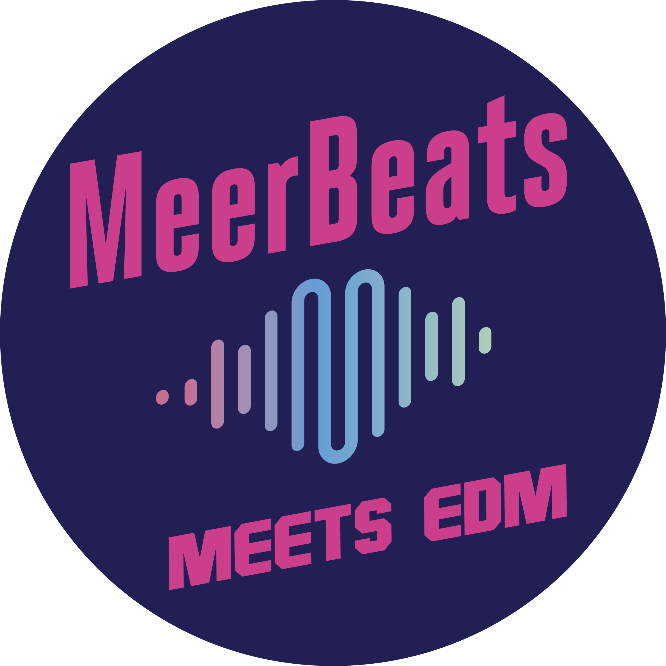 Mein Schiff  – Meer Beats